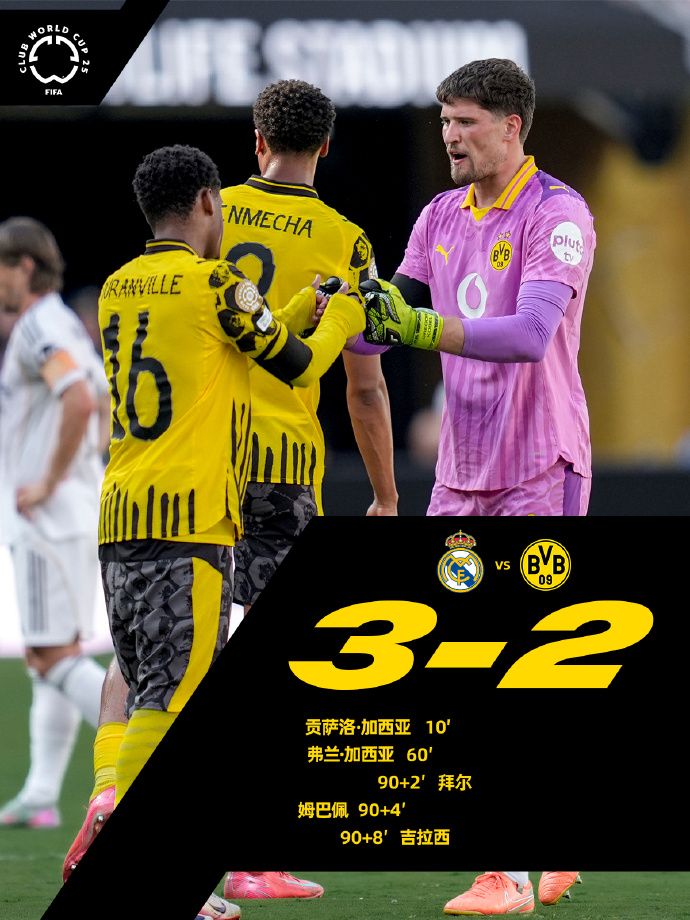 里程碑夜！阿斯顿维拉止住颓势；欧冠加时末段刷纪录；引发热议；医务组通报恢复的简单介绍