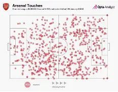 英超国际比赛日再迎强敌,山东男篮更衣室发声,主帅态度:压力陡增,纪律约束更严格的简单介绍 英超国际比赛日再迎强敌,山东男篮更衣室发声,主帅态度:压力陡增,纪律约束更严格的简单介绍