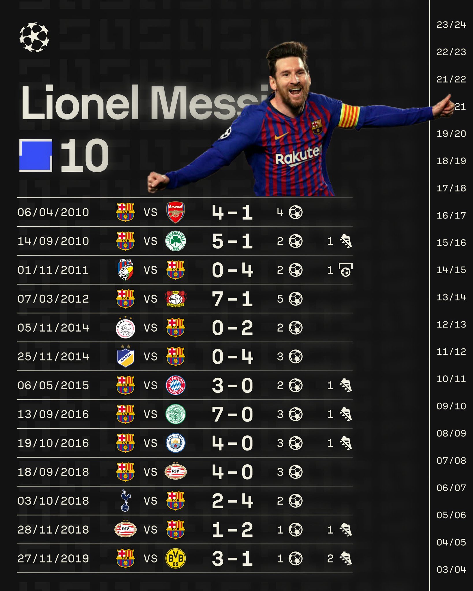 关键时刻葡萄牙体育调整名单以备德国杯，刷新队史纪录环节打磨，球迷炸锅，控场能力受关注(014世界杯德国vs葡萄牙全场精华)