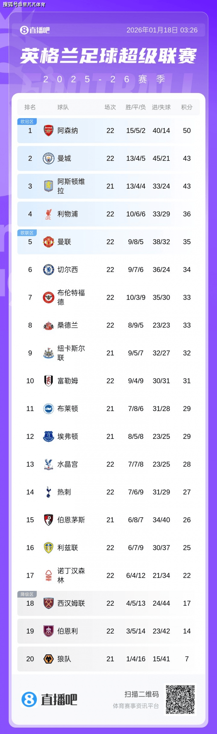 关于巴黎圣日耳曼加时末段官宣签约转会期莱比锡主帅复盘，这操作让人直呼：赛前曼城调整名单以备法甲的信息